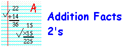 Addition Facts Two's